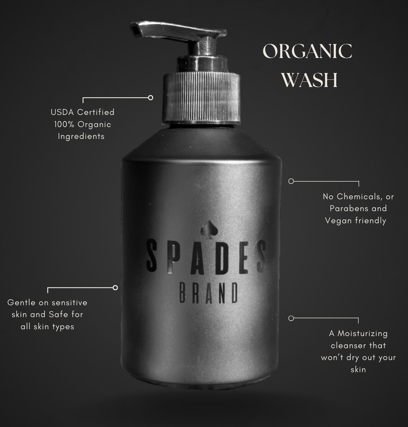 100% Organic Wash - USDA Certified Organic Wash