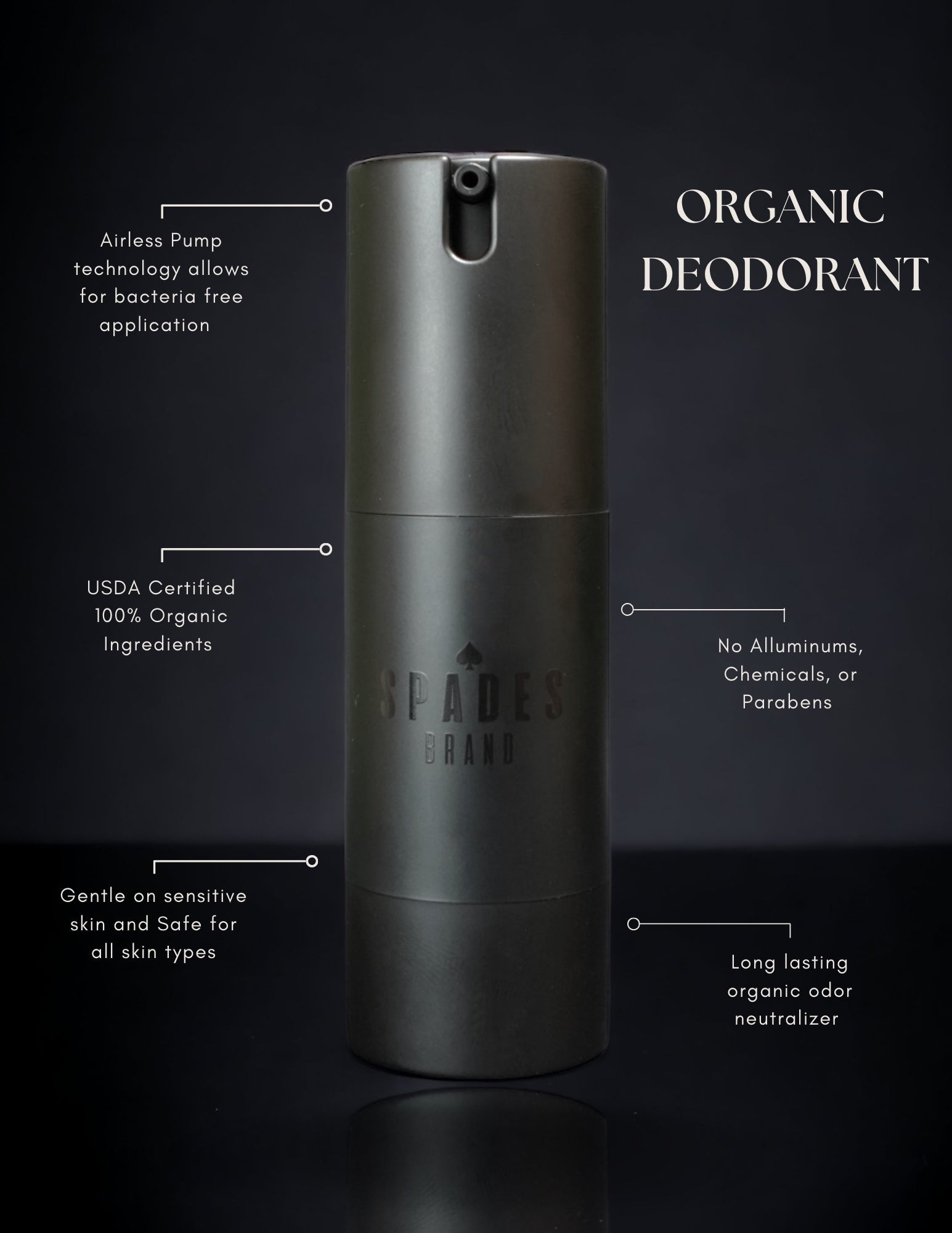 100% Organic Deodorant